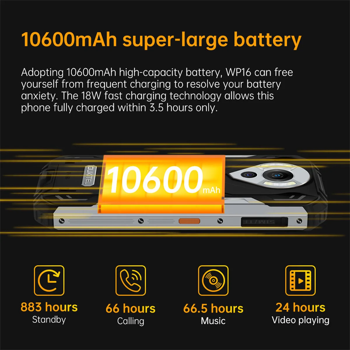 Oukitel WP16 Rugged Smartphone 8GB 128GB Android 11 NFC Mobile Phone Large Battery 10600mAh Octa Core 20MP Camera CellPhone