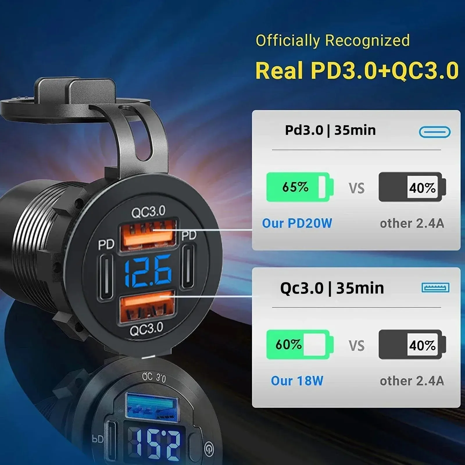 Фото НОВОЕ 83 Вт Dual PD Dual QC 3.0 USB Автомобильное зарядное устройство с розеткой вольтметра Водонепроницаемый адаптер для 12 В/24 В автомобиля Лодка Лидер продаж №5