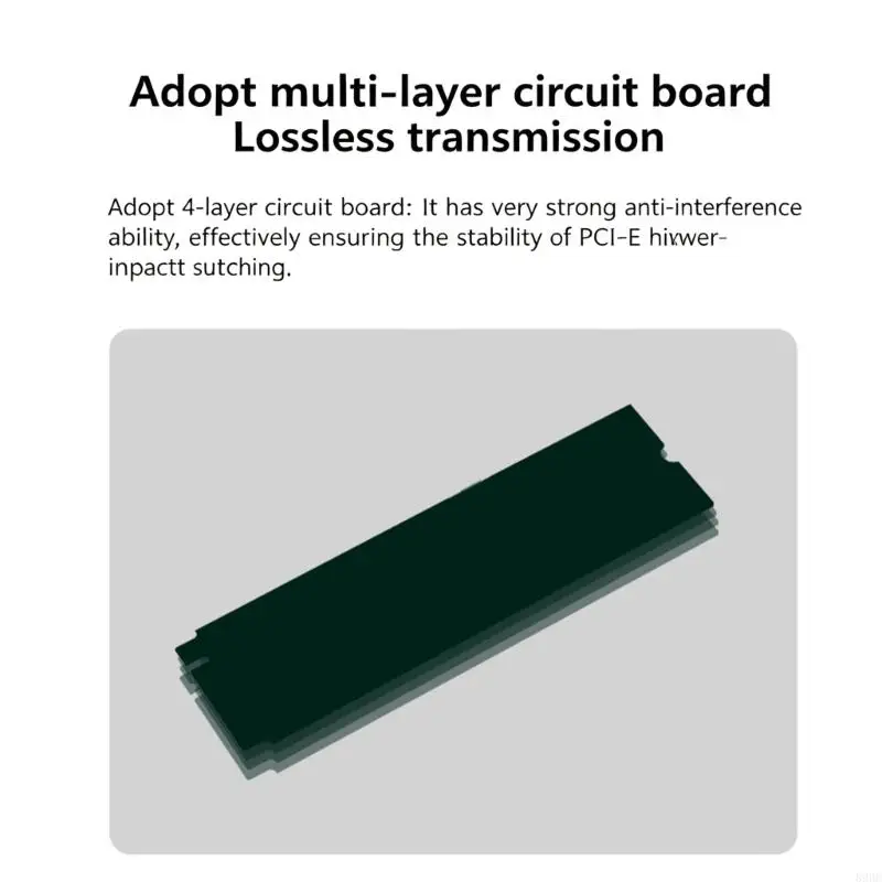 Фото Карта расширения M.2 NVMe to Double Type E 10G с высокоскоростным чипом USB 3.2 для стабильной передачи данных и рассеивания №4