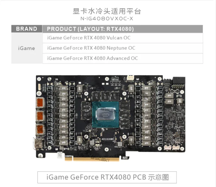 Водяной кулер Bykski GPU для цветной iGame RTX 4080 вулкан OC VGA водяной блок с задней