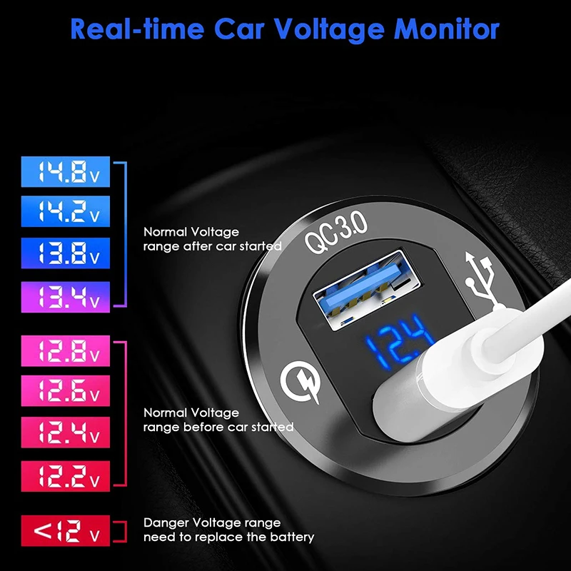 quick charge 3 0 dual usb car charger fast charge socket aluminium power outlet with led voltmeter for 12v 24v car boat marine free global shipping