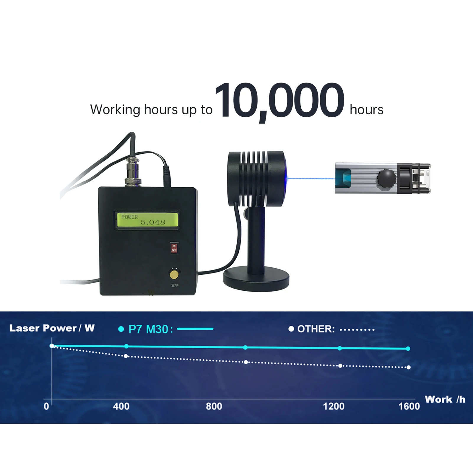 Лазерный гравер ATOMSTACK P7 30 Вт настольный гравировальный режущий станок сделай сам