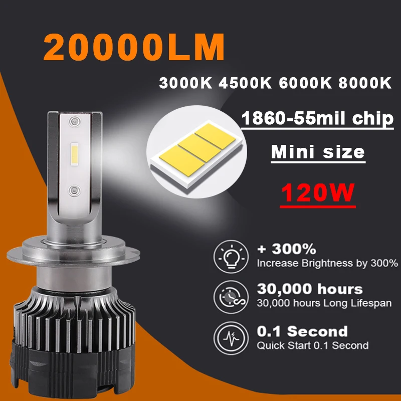 

Turbo H7 Led H4 H1 H11 HB4 HB3 9005 9006 lamp LED Headlight Bulbs Car Auto Fog lights 20000LM 1860 CSP 12V 6000K 4500K 8000K 300