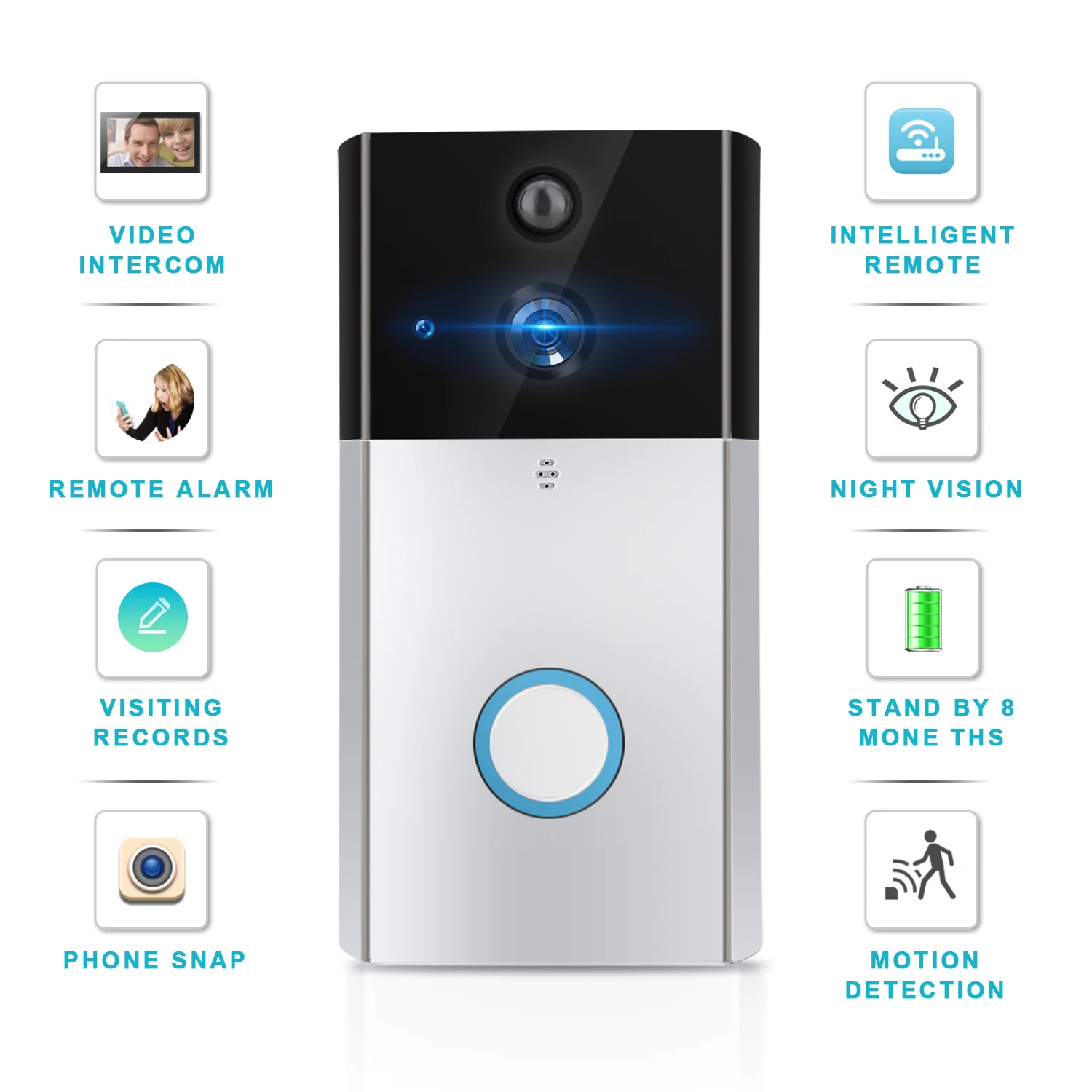 

M1 Smart IP Video Intercom WIFI Video Intercom Phone Doorbell WIFI Doorbell Camera Infrared Alarm Wireless Doorbell Monitor