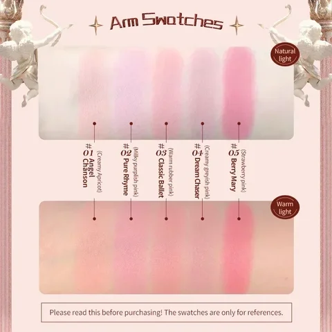 Румяна Flower Knows Strawberry Rococo