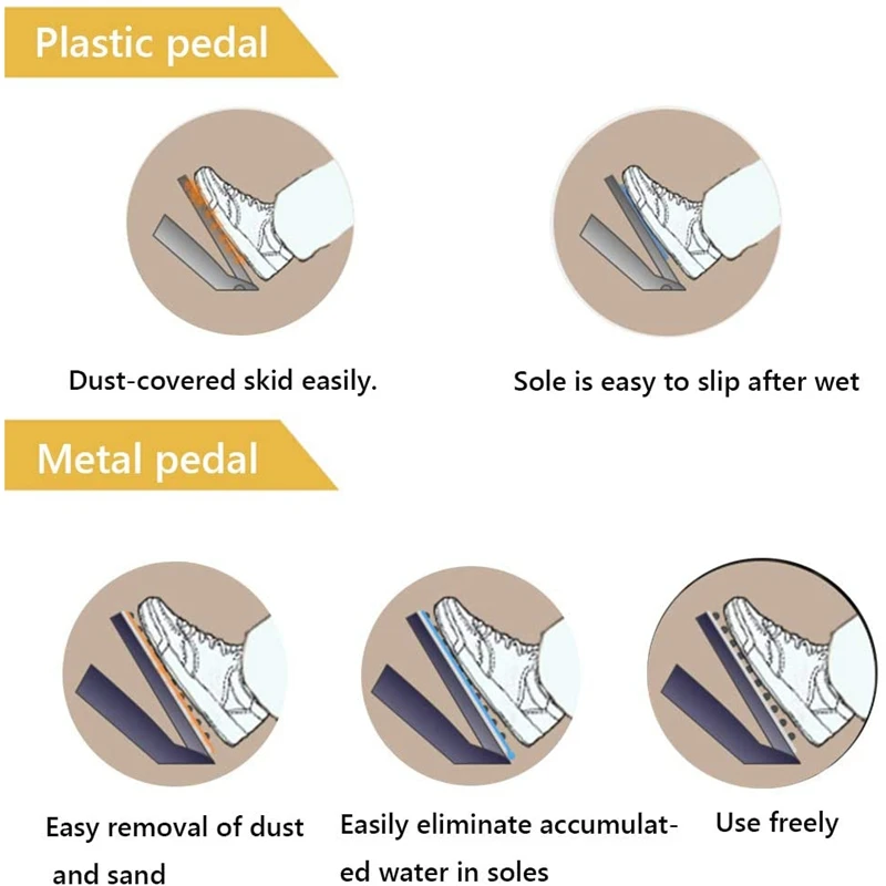 Чехлы из алюминиевого сплава для педалей акселератора без сверления колодки