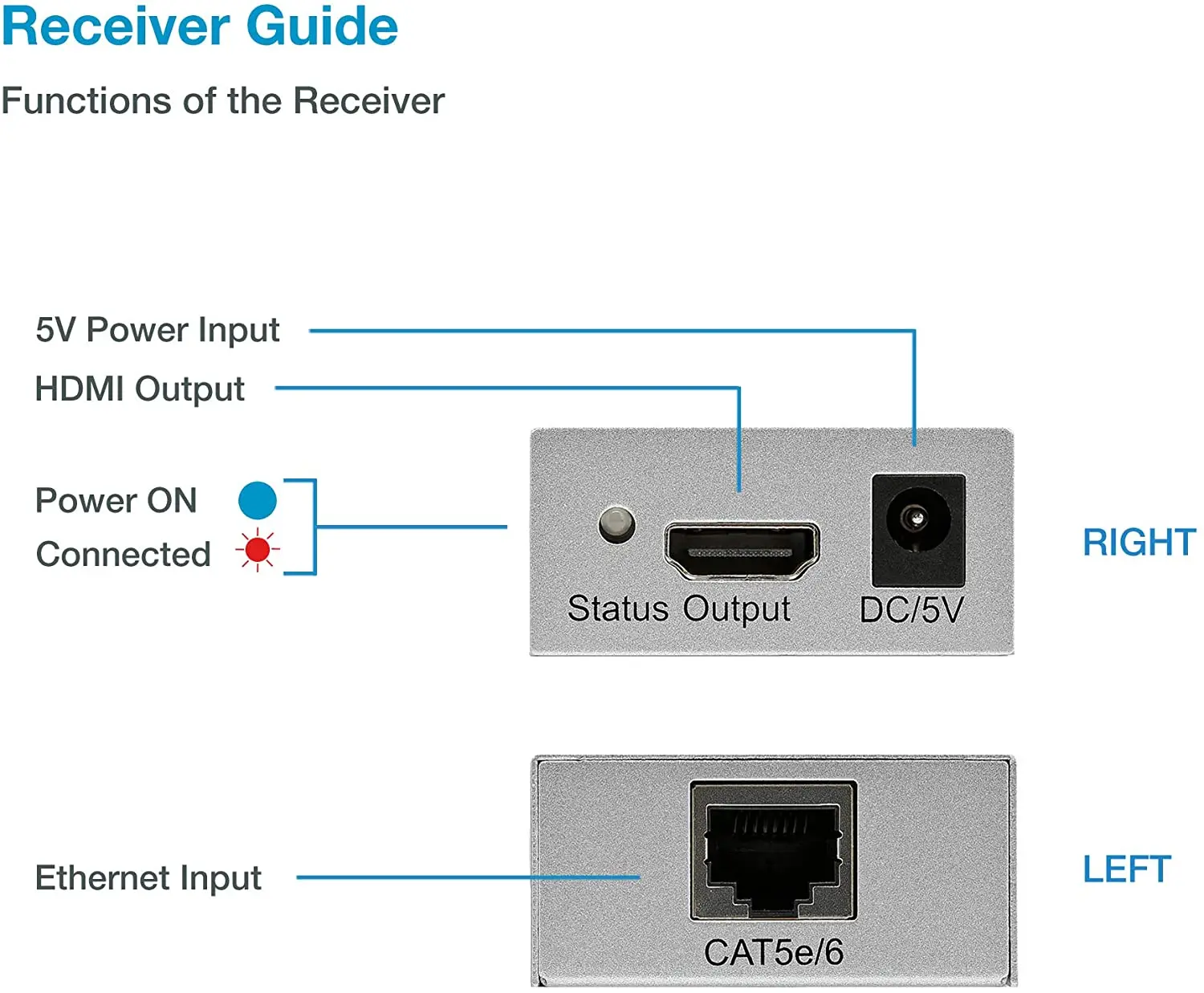 4K 100 м HDMI удлинитель Cat5e/6 Ethernet кабель к rj45 видео аудио передатчик конвертер для PS4