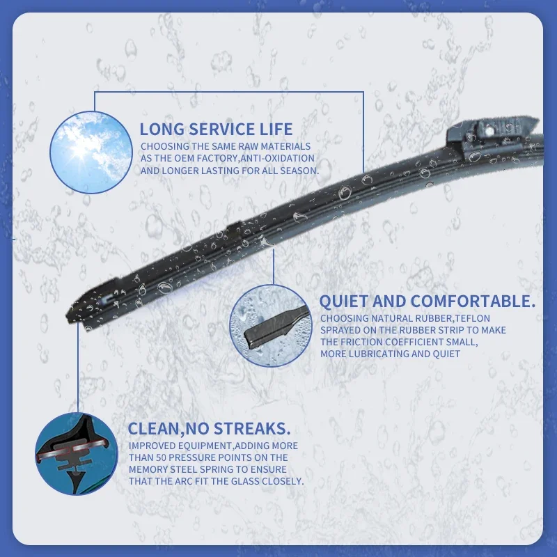 Передние щетки стеклоочистителя для Renault Dacia Dokker 2016-2021 Streetway лобовое стекло