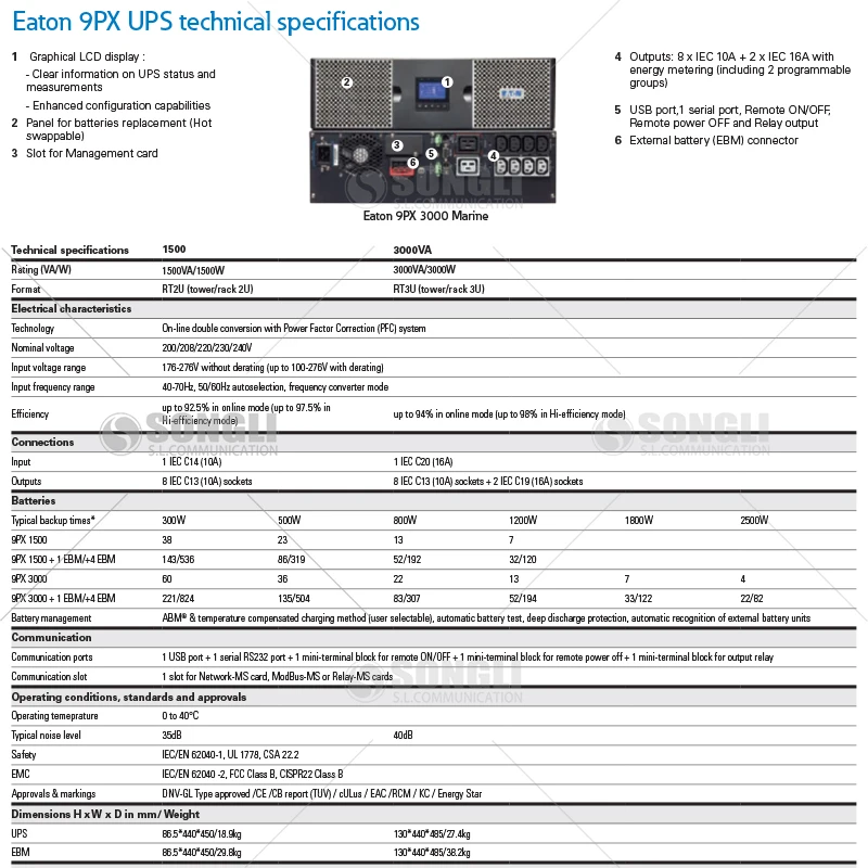 Фото ИБП Eaton 9PX Marine 1500-3000 Вт, однофазный, с литиевой батареей, модуль внешней установки с горячей заменой, ЖК-дисплей №5