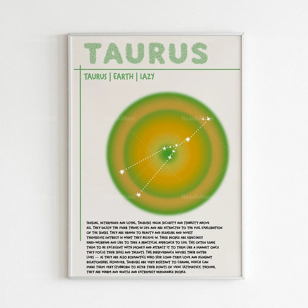 Zodiac prints asterisk colorful halo gradients astrology wall decor spiritual posters zodiac gifts aesthetic poster