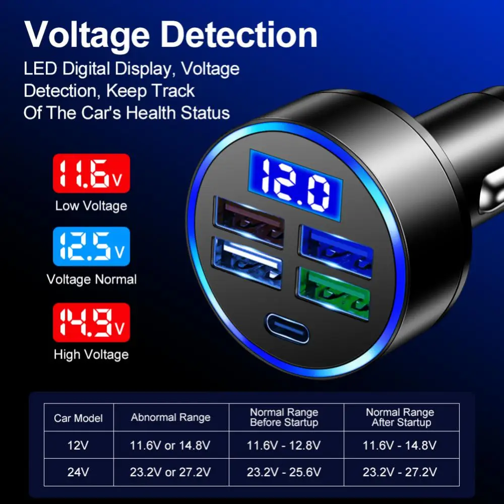 

Led Digital Display Car Charger 5 In 1 Car Charger With Voltage Detection Multi-port Charging Car Accessories