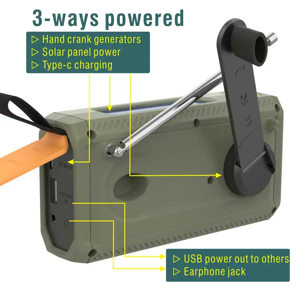 

Solar Powered Emergency Radio with Flashlight Hand Crank Power Bank