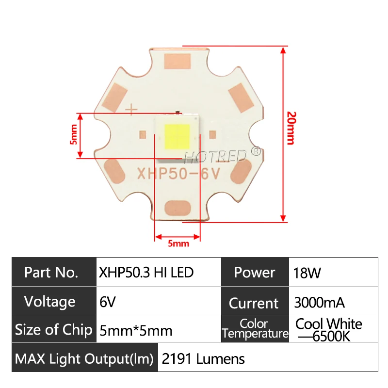 

LED лампа HotRed XHP50.3 холодного белого света