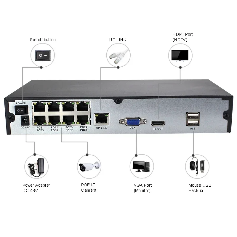 Enster 8-канальная 8-мегапиксельная камера видеонаблюдения 4K NVR со встроенным