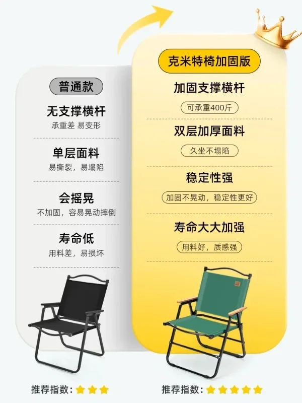 Исследование на открытом воздухе Складной стул-волос Портативный пикник Comet Ch-air