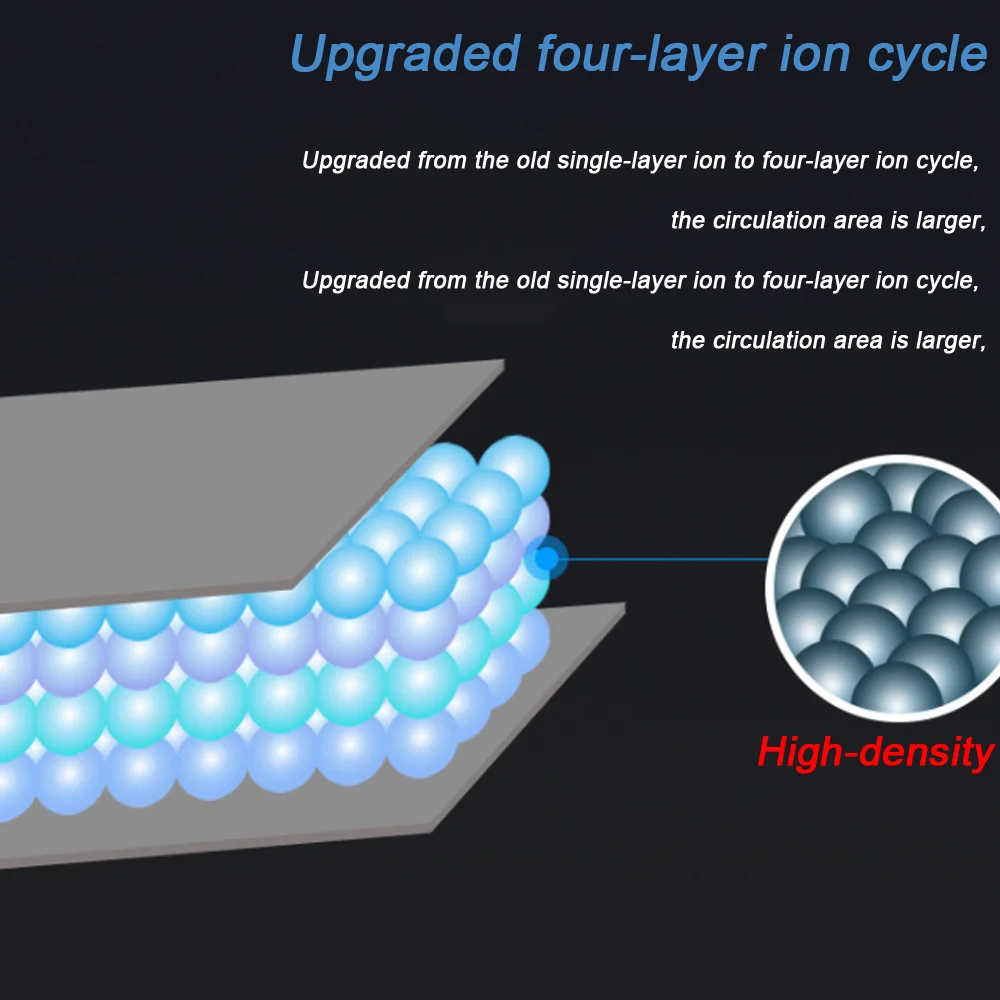 Аккумулятор для телефона 3 7 в 1050 мАч 1 шт.