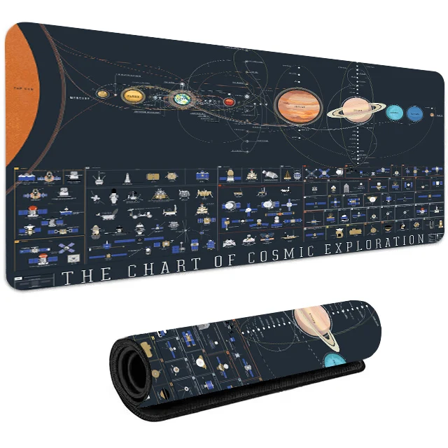 

Starfield Anime Mouse Pad 900x400 Office Accessories Pc Cabinet Games Desk Mat Gamer Keyboard Computer Desks Mousepad Gaming Xxl