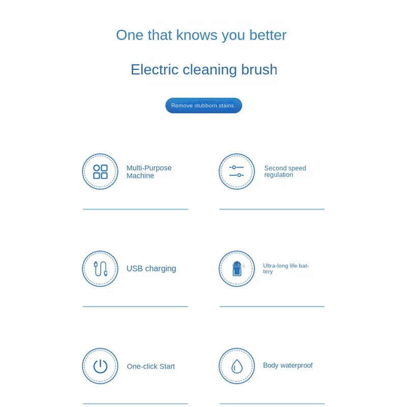 

Беспроводная электрическая щетка для мытья посуды, USB перезаряжаемая белая щетка для мытья плитки в ванне