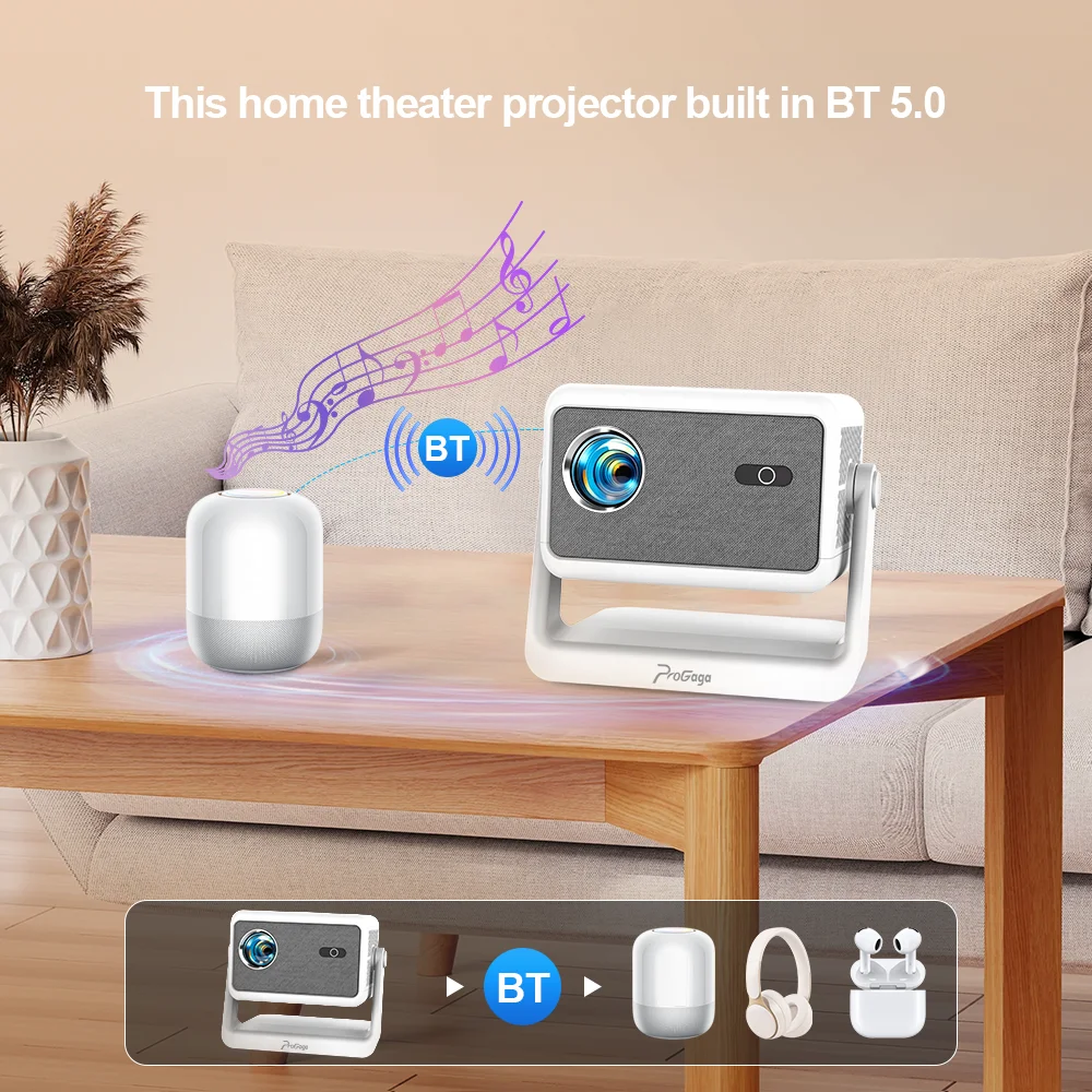 Фото Проектор PROGAGA PG370 MAX с поддержкой 1080P, 700 ANSI люмен, 4K, Android, Smart TV, домашний кинотеатр, портативный видеопроектор с AirMouse №3