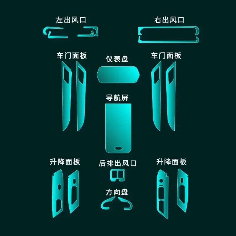 Для внутреннего навигационного центра Xpeng G3 2019-2020 экран инструмента из ТПУ