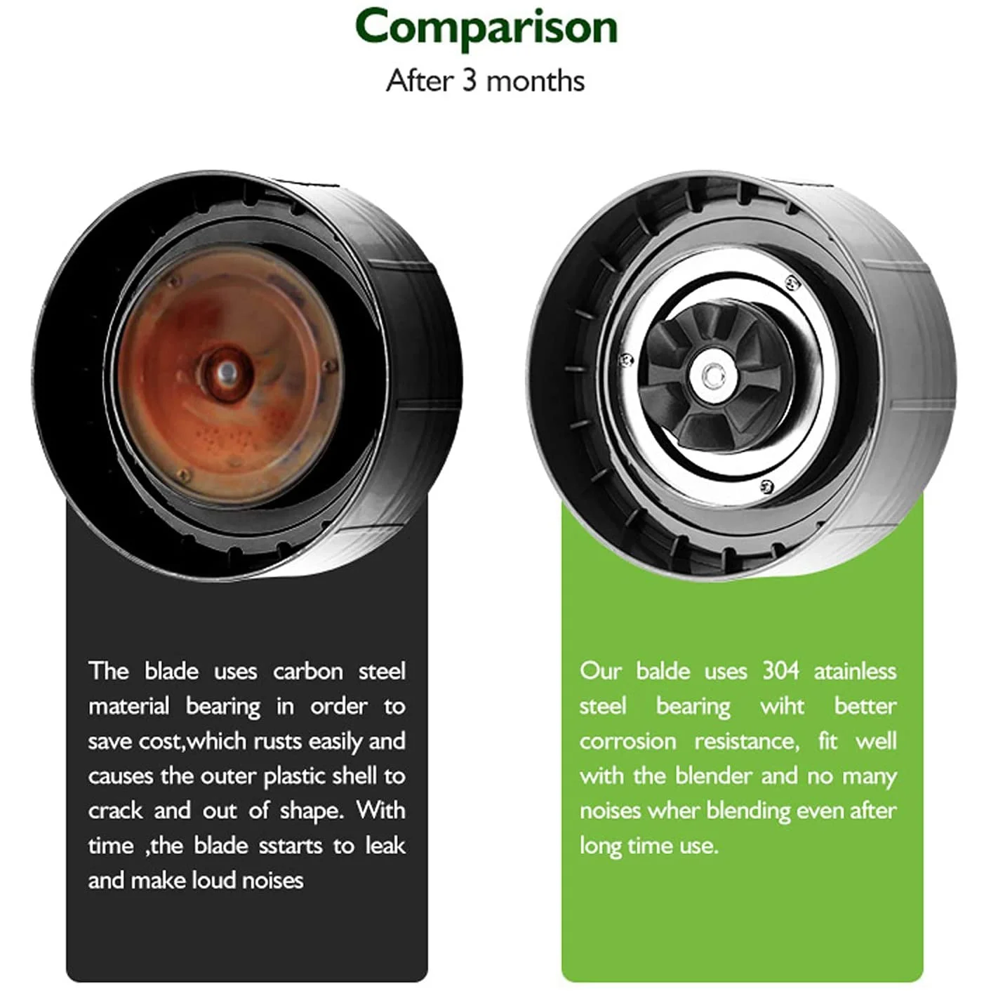 Фотолопатка для блендера Nutribullet 600 Вт/900 Вт