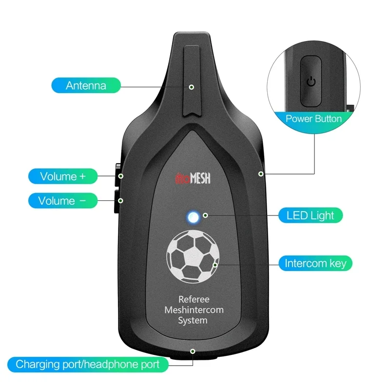 Фото Оптовые прямые продажи EJEAS: беспроводная полнодуплексная Bluetooth-гарнитура F6 для футбольных судей, дальность 800 м, для связи между судьями на футбольных матчах. №4