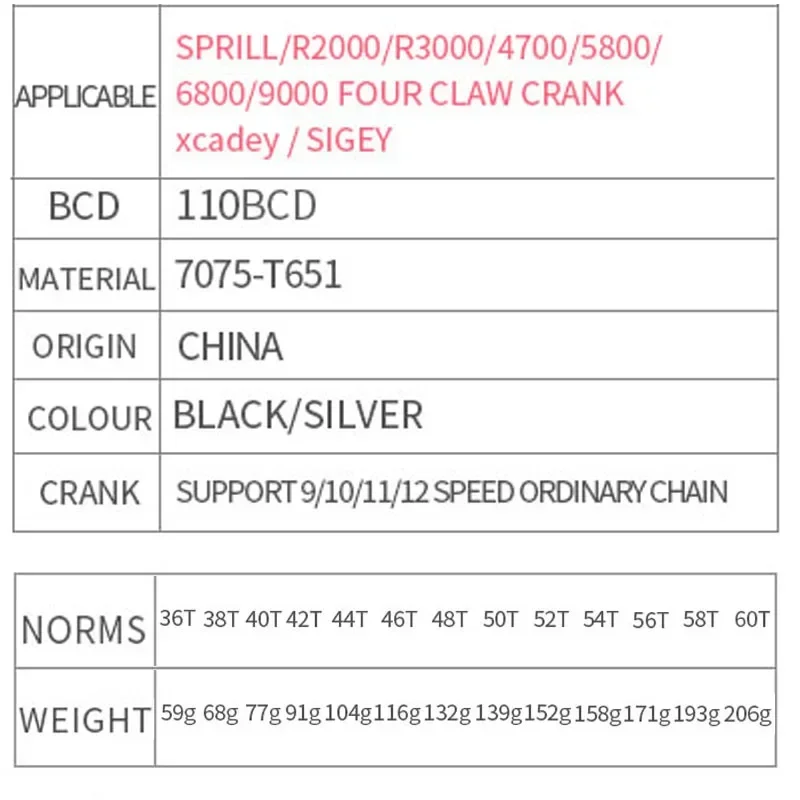 Звездочка 110 bcd для Shimano 105 5800 tiagra 4700 ultegra 6800 r2000 r3000