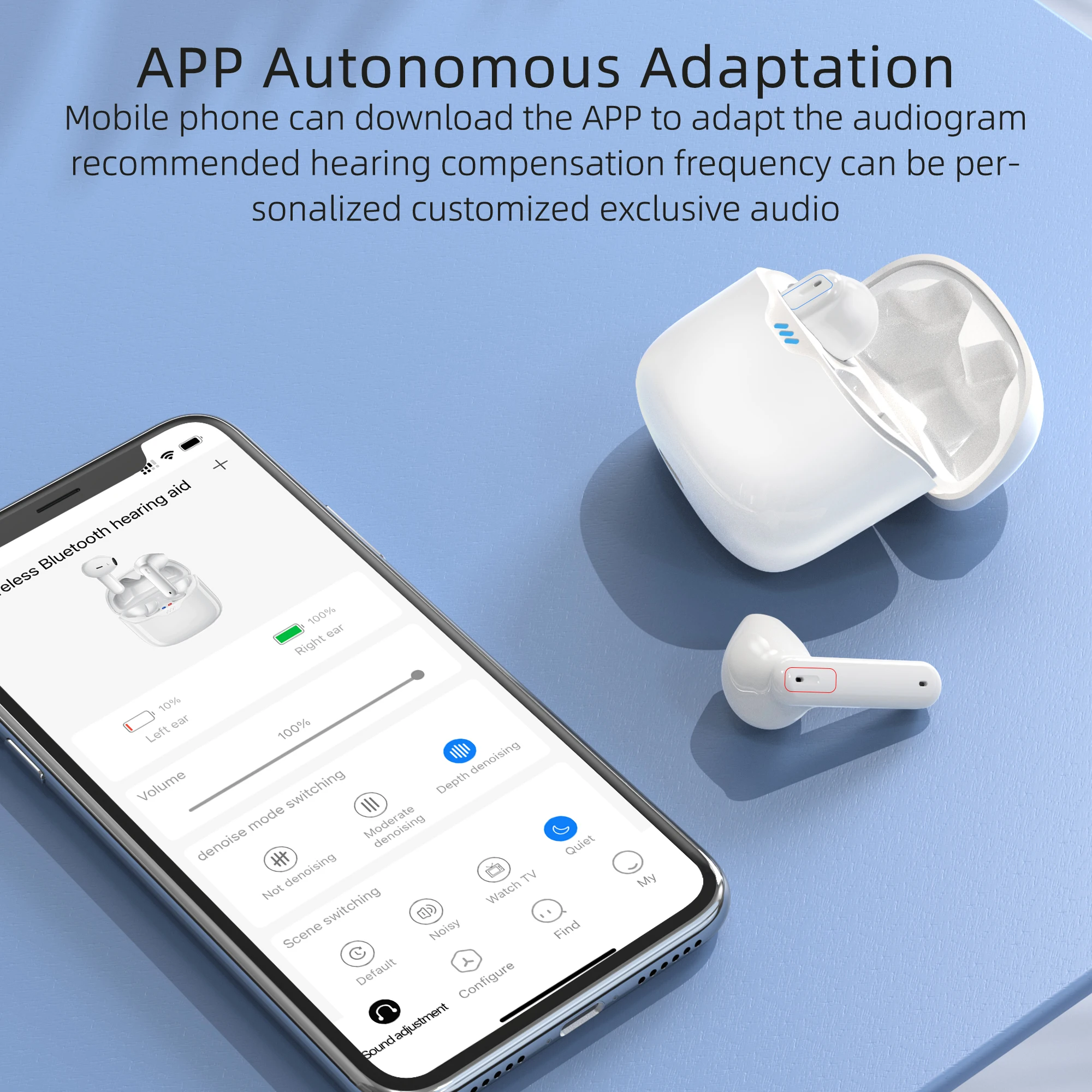 Перезаряжаемые наушники-вкладыши Bluetooth 16-канальное цифровое устройство с