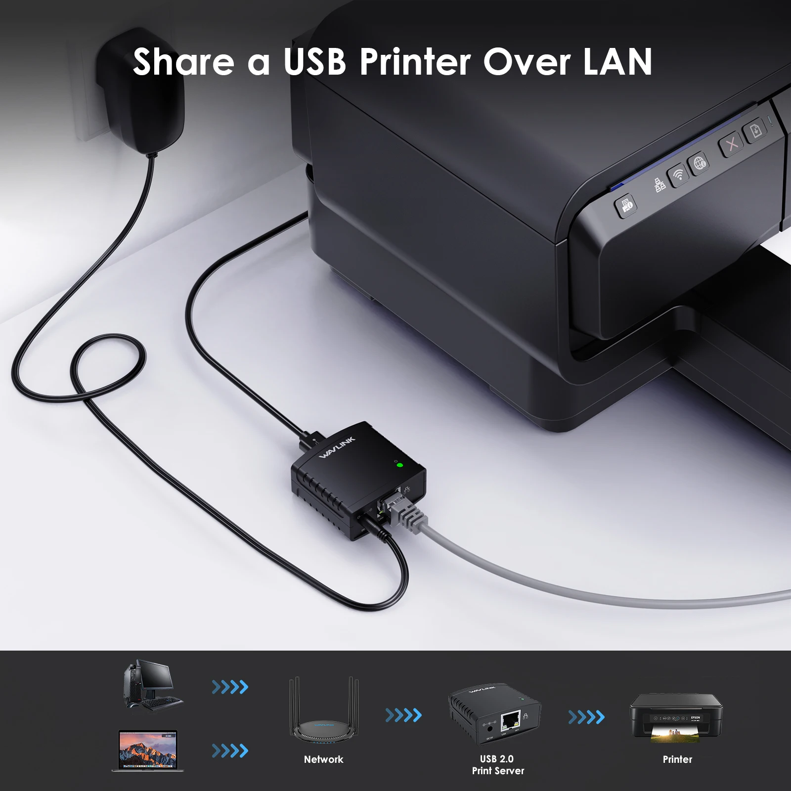 Usb принтер сделать сетевым. Usb принтер сделать сетевым