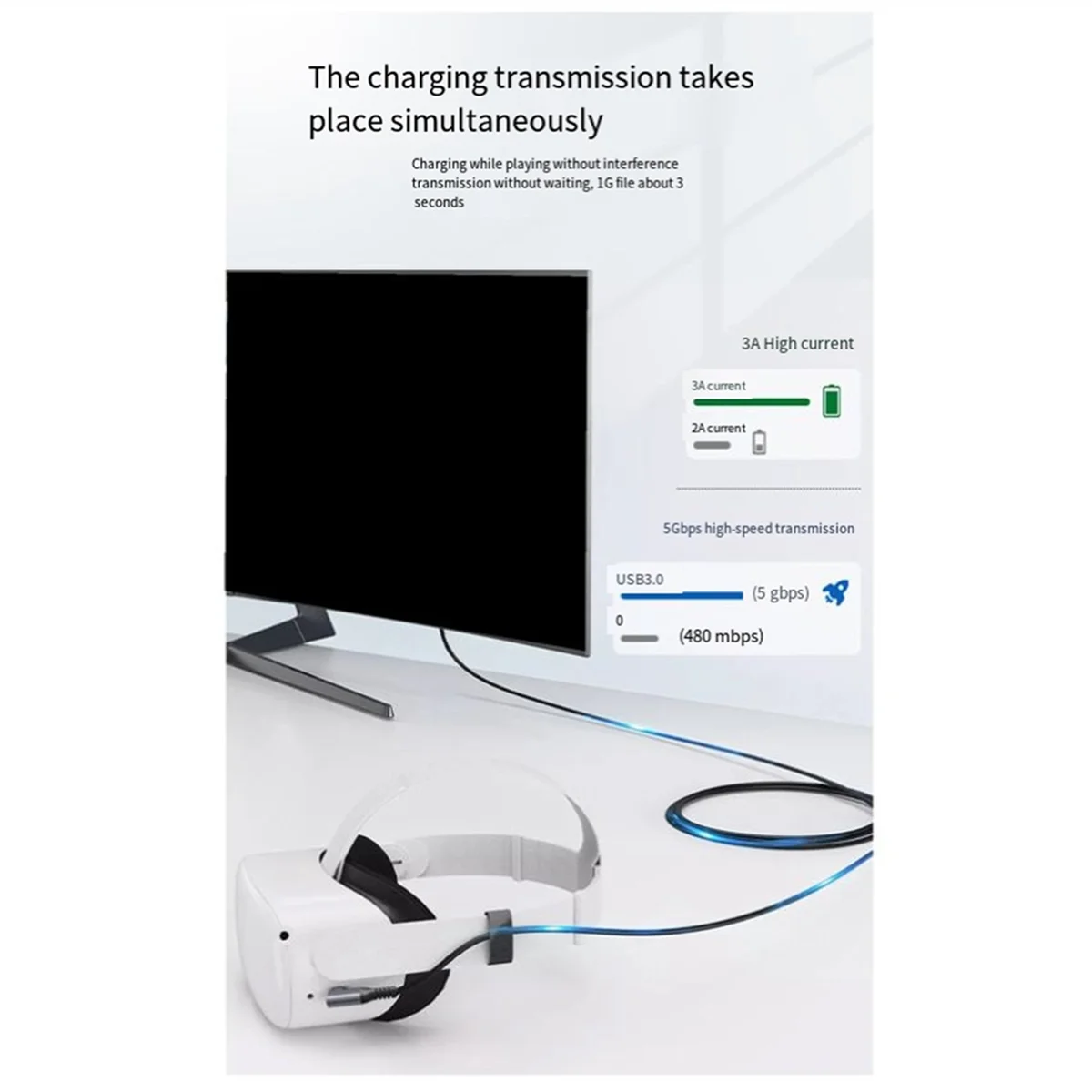 Для Meta/Oculus Quest 3 Link Cable 5M VR Кабель для передачи данных 2A Быстрая зарядка 5 Гбит/с