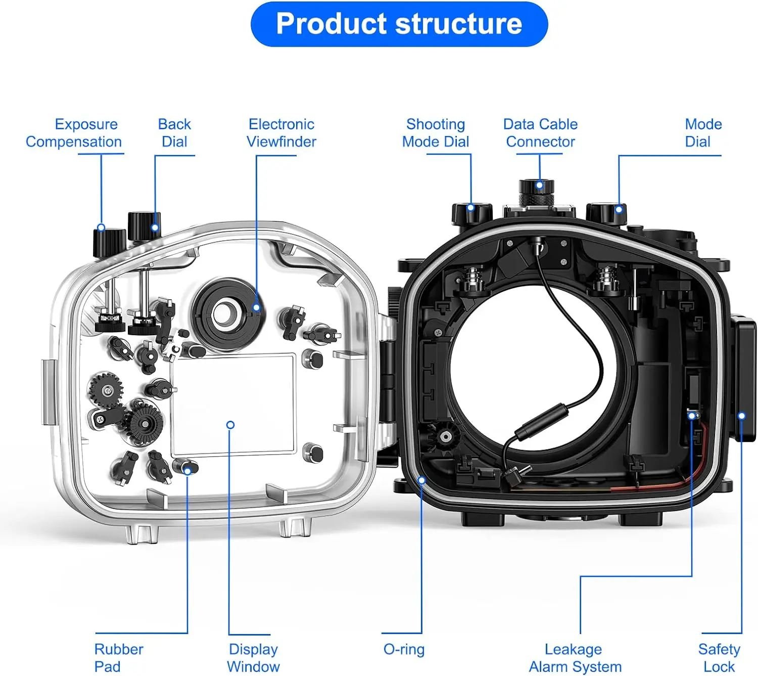 Фото Водонепроницаемый чехол Seafrogs WPC-A7RV/A7R5 для дайвинга 40 м/130 футов для Sony A7RV/A75 с объективом FE 24-70 f2.8 GM,FE 28-70 f3.5-5.6 №4