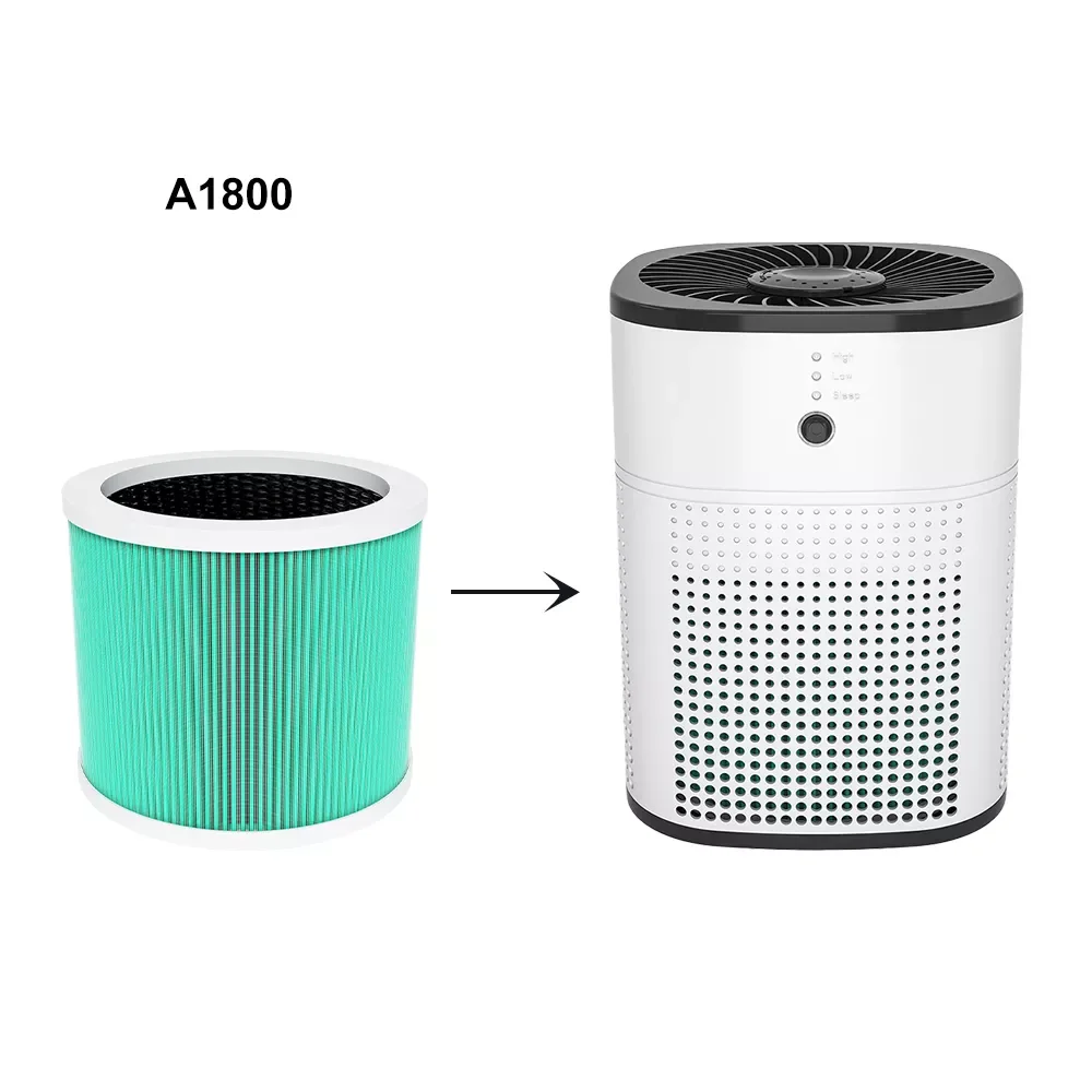 

OUNEDA ture HEPA air purifier filter A1800 replacement for HY1800 Air Purifier