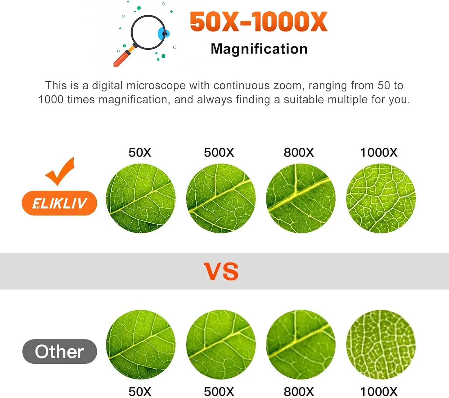 Цифровой микроскоп Elikliv EDM4 4 3-дюймовый ЖК-дисплей паяльный 1000x просмотр на ПК