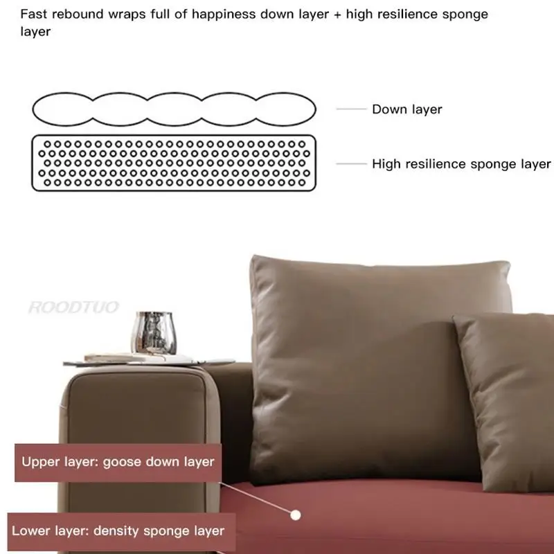 Рисунок 6 - Диван из натуральной кожи в итальянском стиле