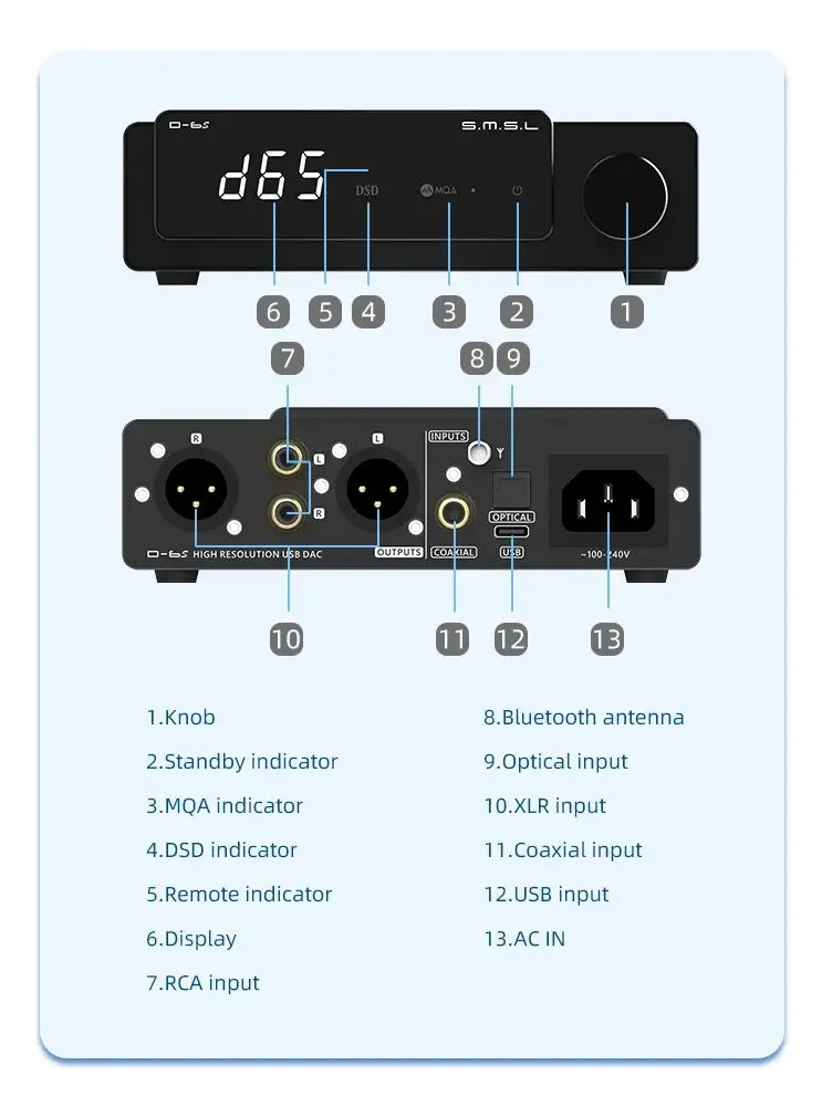 Bluetooth 5.1 адаптер LDAC с дистанционным управлением