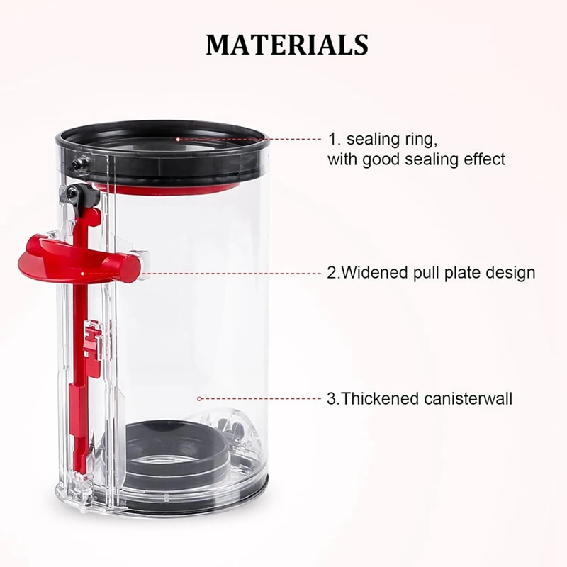 Запасные части для пылесборника Dyson V11 V15 SV14 SV15 SV22 детали пылесоса T8 часть отвертки