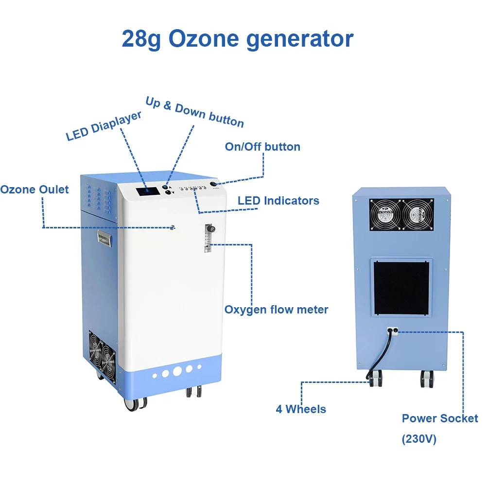 Aquapure 28 г/у Waterzuiveraar Sterilisatiemachine O3 Ozon генератор draagnaked Waterbehandeling машины Landbouw ирригация