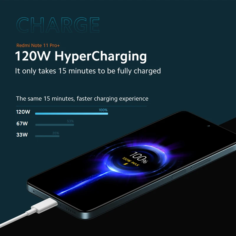 Global ROM Xiaomi Redmi Note 11 Pro+ 5G Smartphone 8GB 128GB Octa Core 108MP Triple Camera 120W Charge 120Hz AMOLED Display