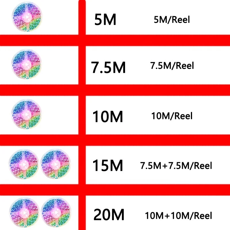 Светодиодная RGB-лента с поддержкой Wi-Fi 12 В | Лампы и освещение
