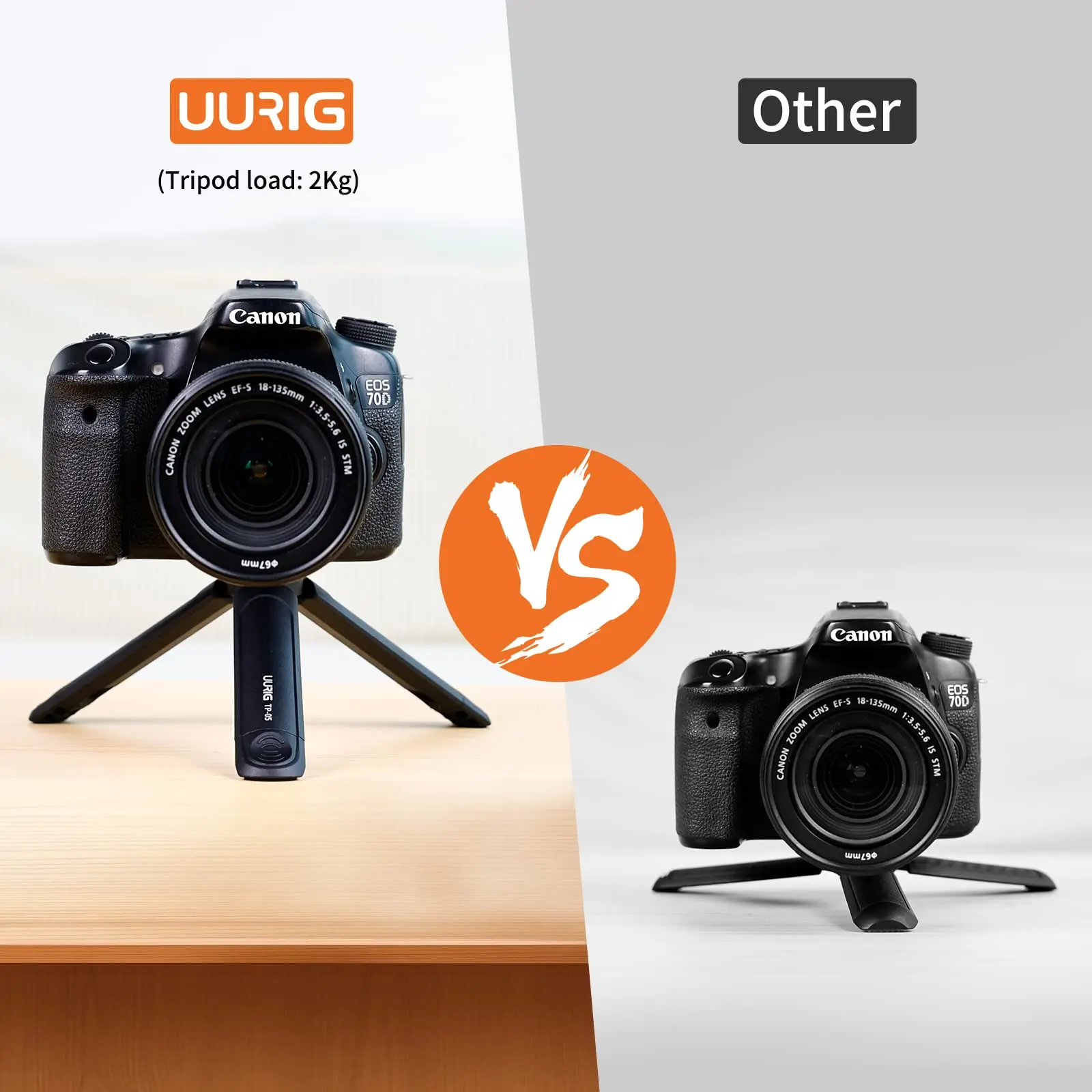 UURIG TP05 Выдвижной мини-штатив для камеры Портативная ручка селфи-палки Настольный