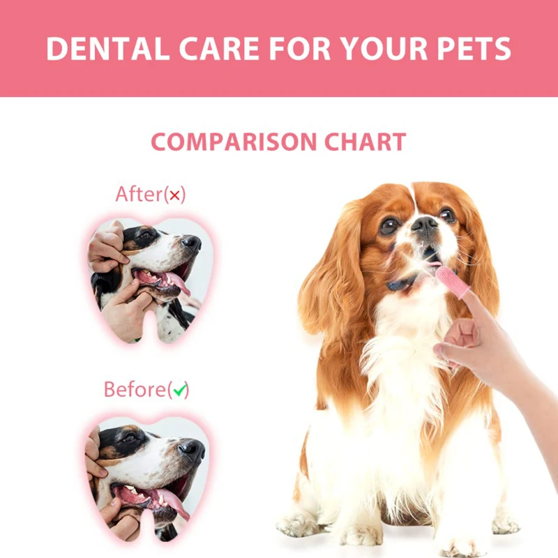 

1/4pcs Dog Toothbrush 360°Silicone Puppy Toothbrush Dog Tooth Cleaner Dog Finger Toothbrush for Pet Dental Care Accessories