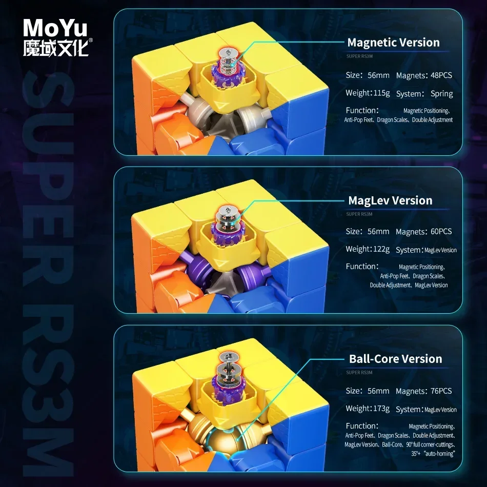 MOYU RS3M 2022 магнитный кубик Рубика