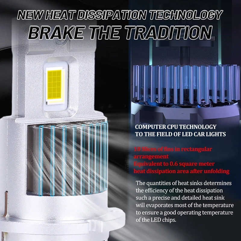 35w 55w Светодиодные Автомобильные Фары D2s D4s D1s D3s Xenon Hid Совместимые Противотуманные