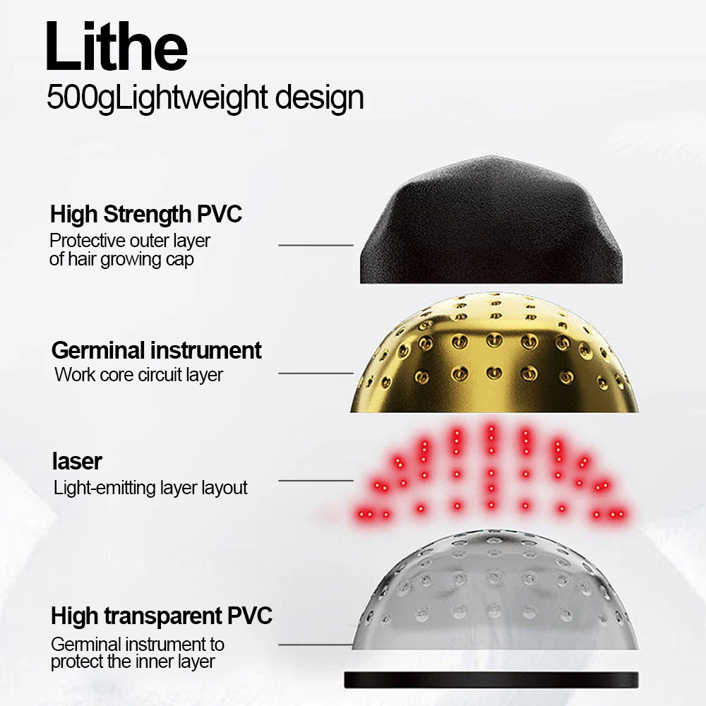 108 шт. головной убор для роста волос