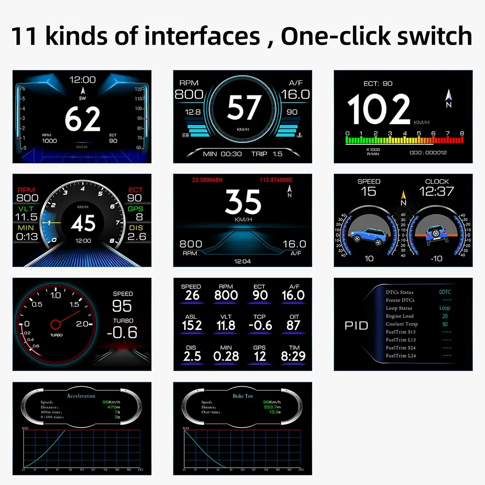 

Car Digital GPS Speedometer Head Up Display Gauge Odometer Speed Monitoring Security Alarm Car Electronic Accessories