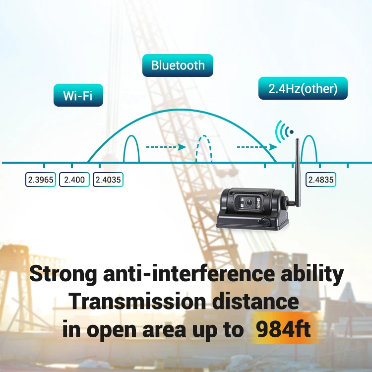 Фото Беспроводная камера заднего вида Airow auto STONKAM IP69K с защитой от воды и 7-дюймовым монитором для автодомов, грузовиков, автобусов, прицепов и фургонов №4