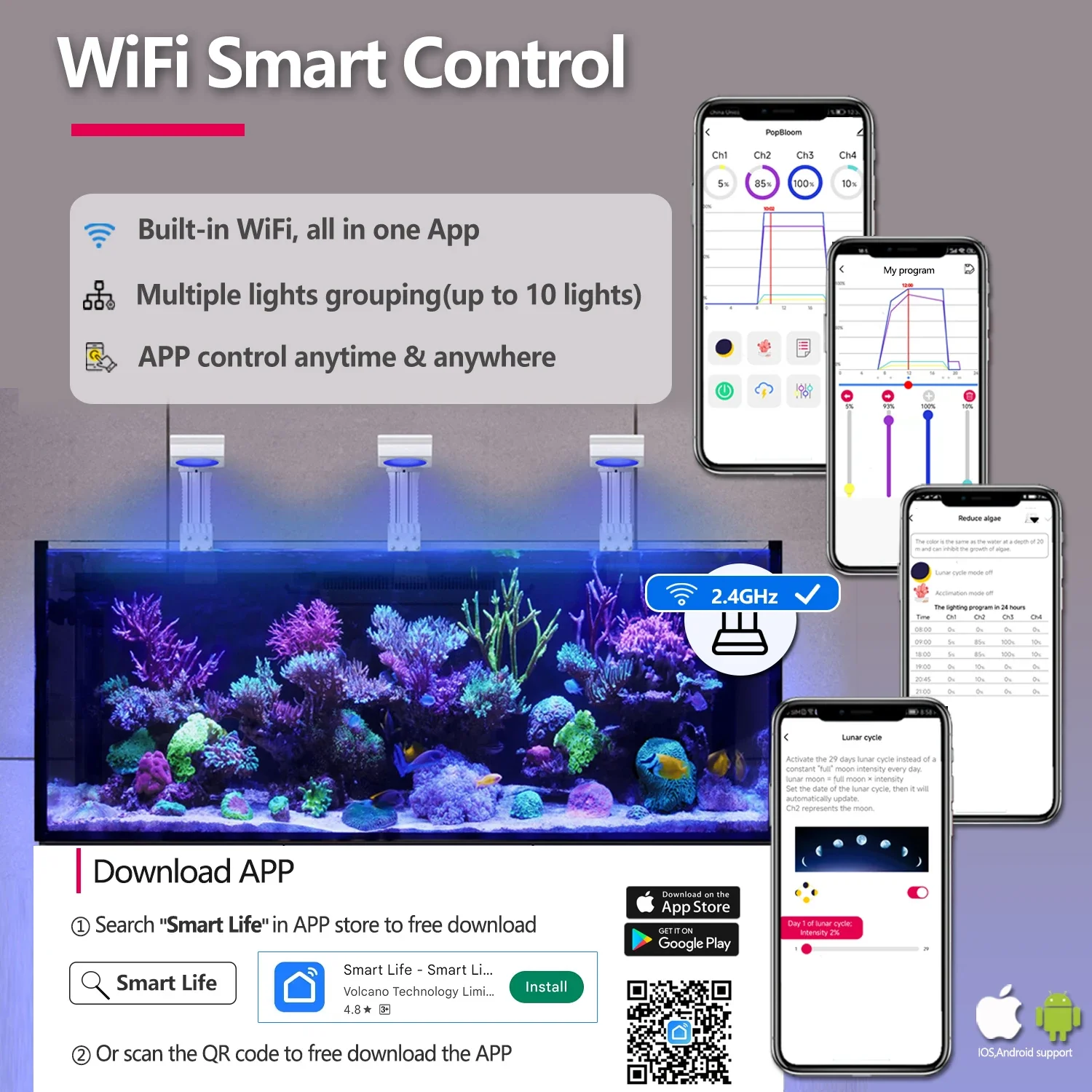 Фото НОВИНКА: WiFi-лампа PopBloom RL60/80/90/115/180 для морских аквариумов, 115 Вт, профессиональная, полный спектр, для рифовых кораллов SPS/LPS и рыбок. №2