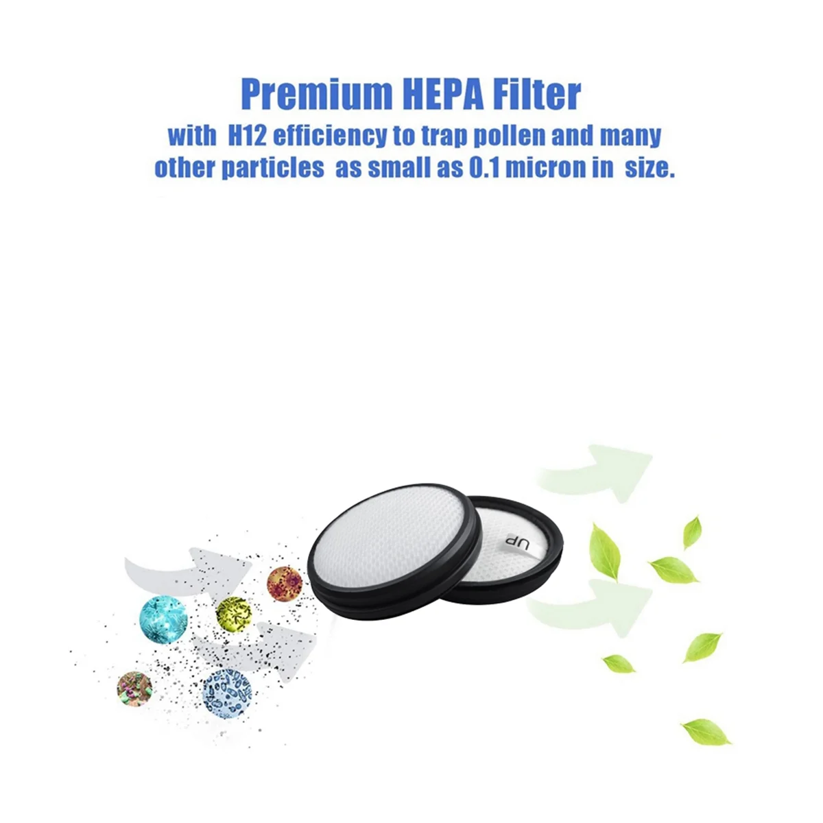 HEPA-фильтр для B505 B506 B603 B603Pro BX5 очиститель удаления клещей сменный