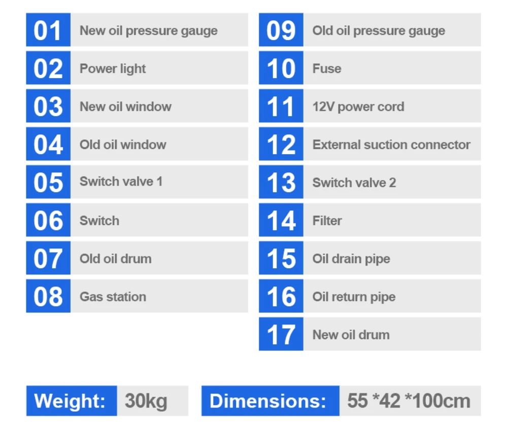 Флуоресцентная машина для очистки цикла обмен масла и переработки старой