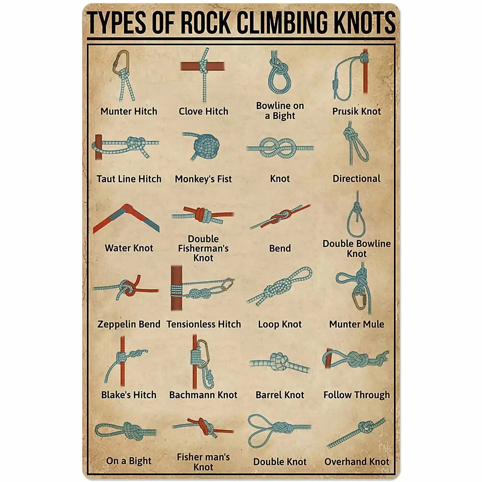 

A Climbing Knowledge Posters Types of Rock Climbing Knots Posters Wall Decor Popular Science Guide Room Decor Bathroom Decor